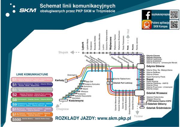 Mapa SKM Trójmiasto.jpg